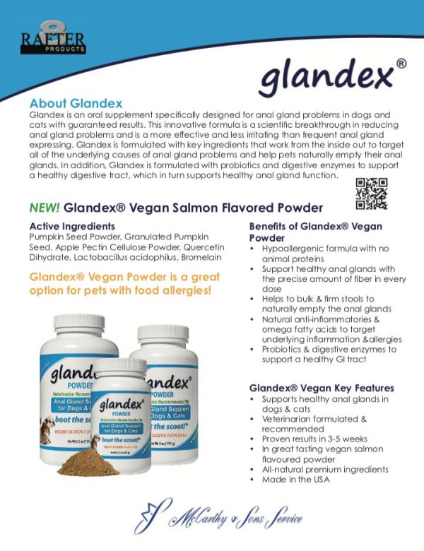 glandex product description image